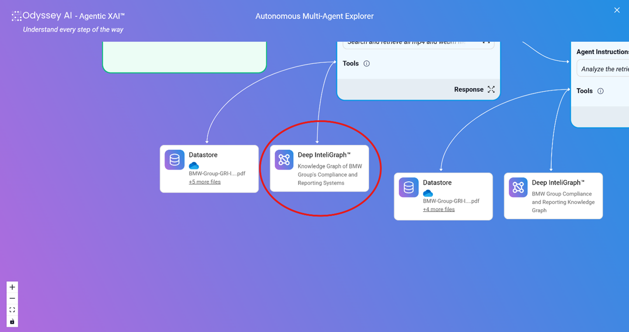 A screenshot of a computer

AI-generated content may be incorrect.